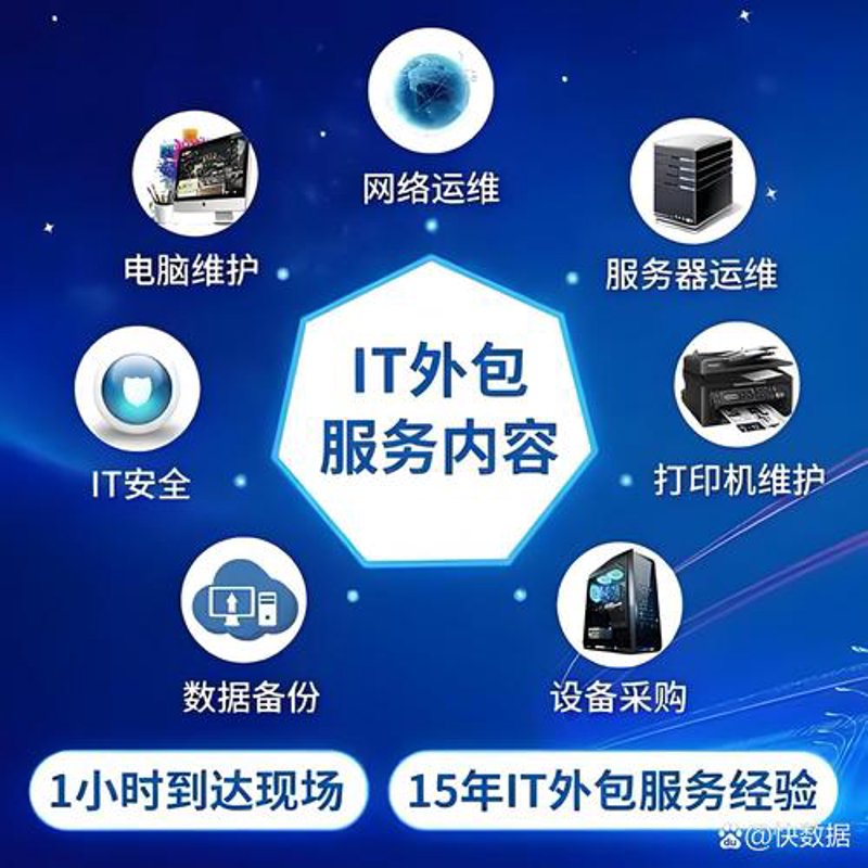 微山网站建设案例分析