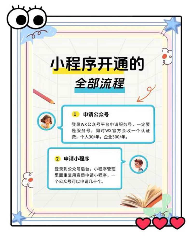 定制企业网站的那些误区
